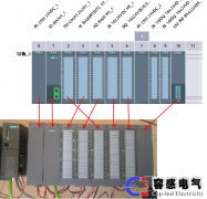 西門(mén)子plc s7-300和et200MP通訊功能的實(shí)現(xiàn)