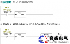 西門子plc s7300/400在專用鉆床的順序控制（2）