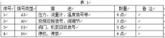 臺達(dá)plc控制器與變頻器在脫泥機(jī)方面上的應(yīng)用