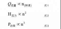 西門子plc控制西門子變頻器節能改造